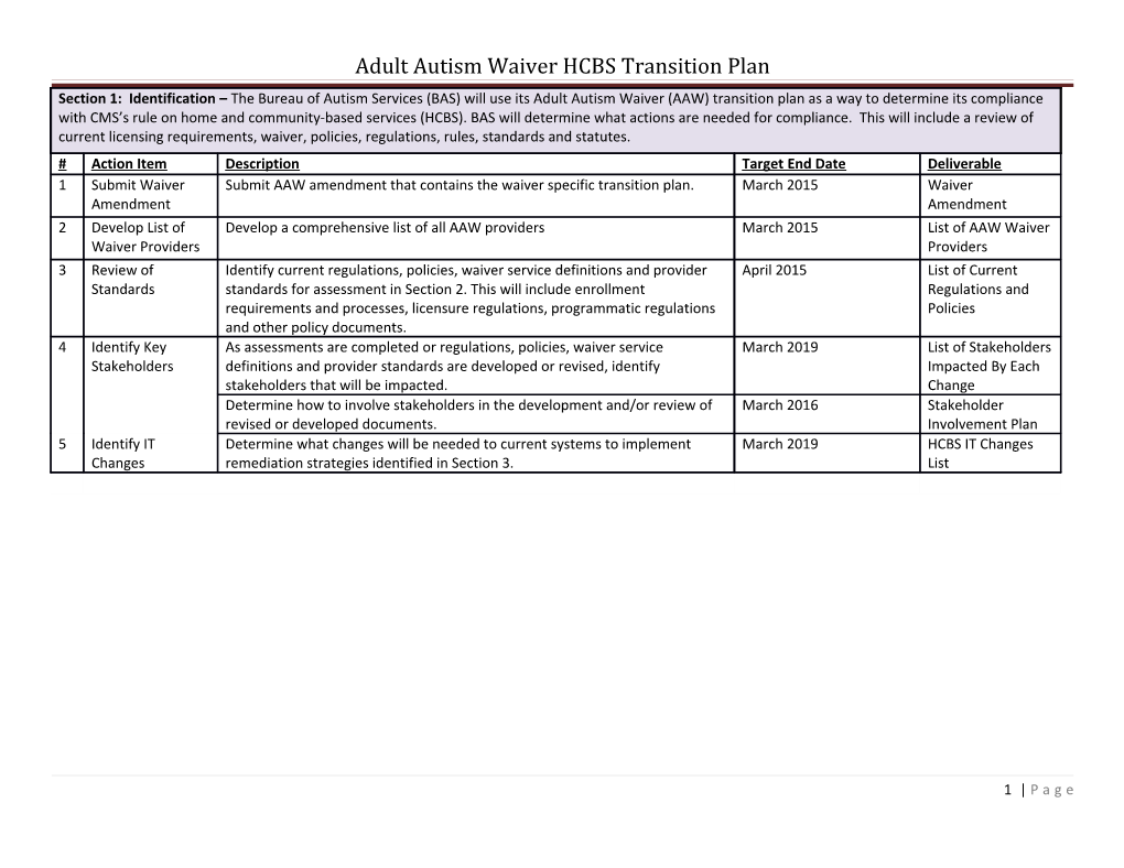 Adult Autism Waiver HCBS Transition Plan