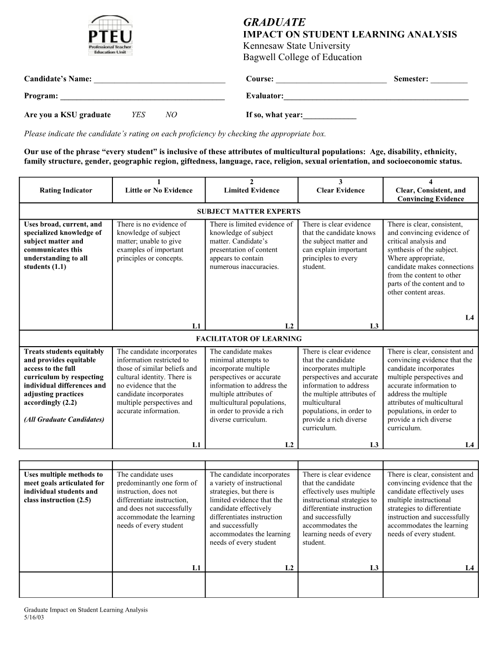 Impact on Student Learning Analysis