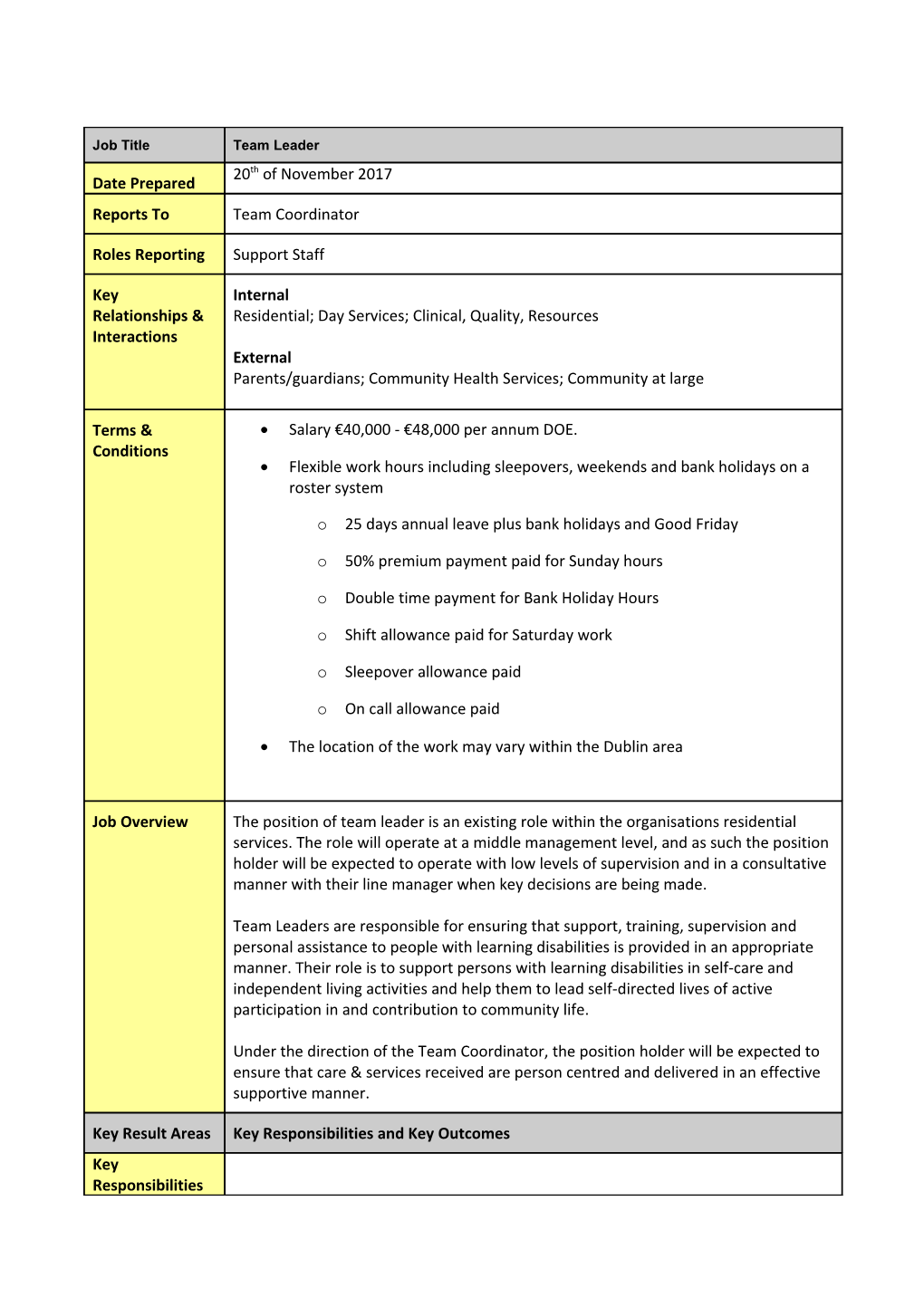 Position Description Form