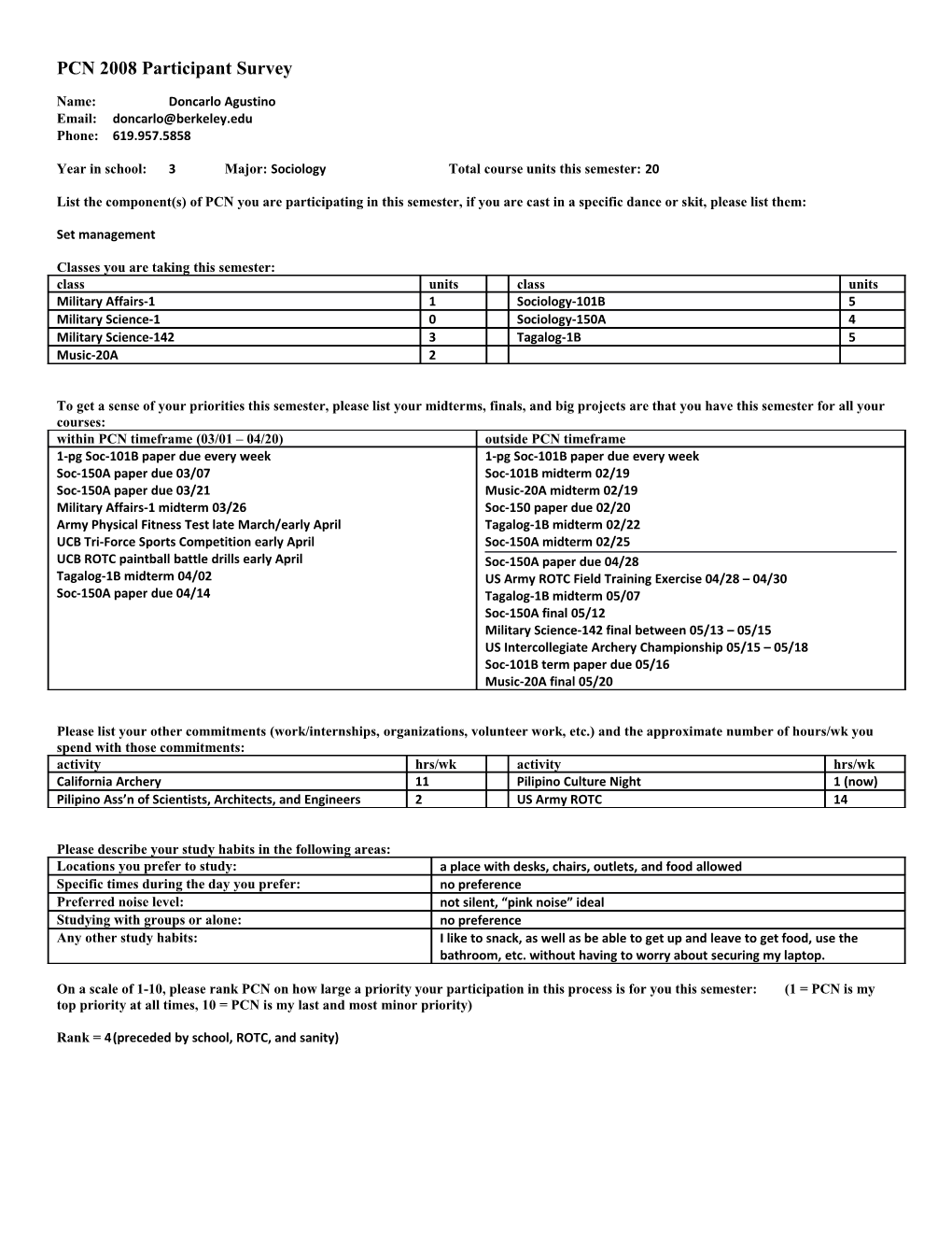 PCN 2008 Participant Survey