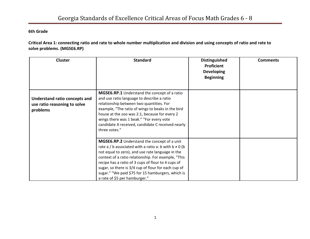 Georgia Standards of Excellence Critical Areas of Focus Math Grades 6 - 8
