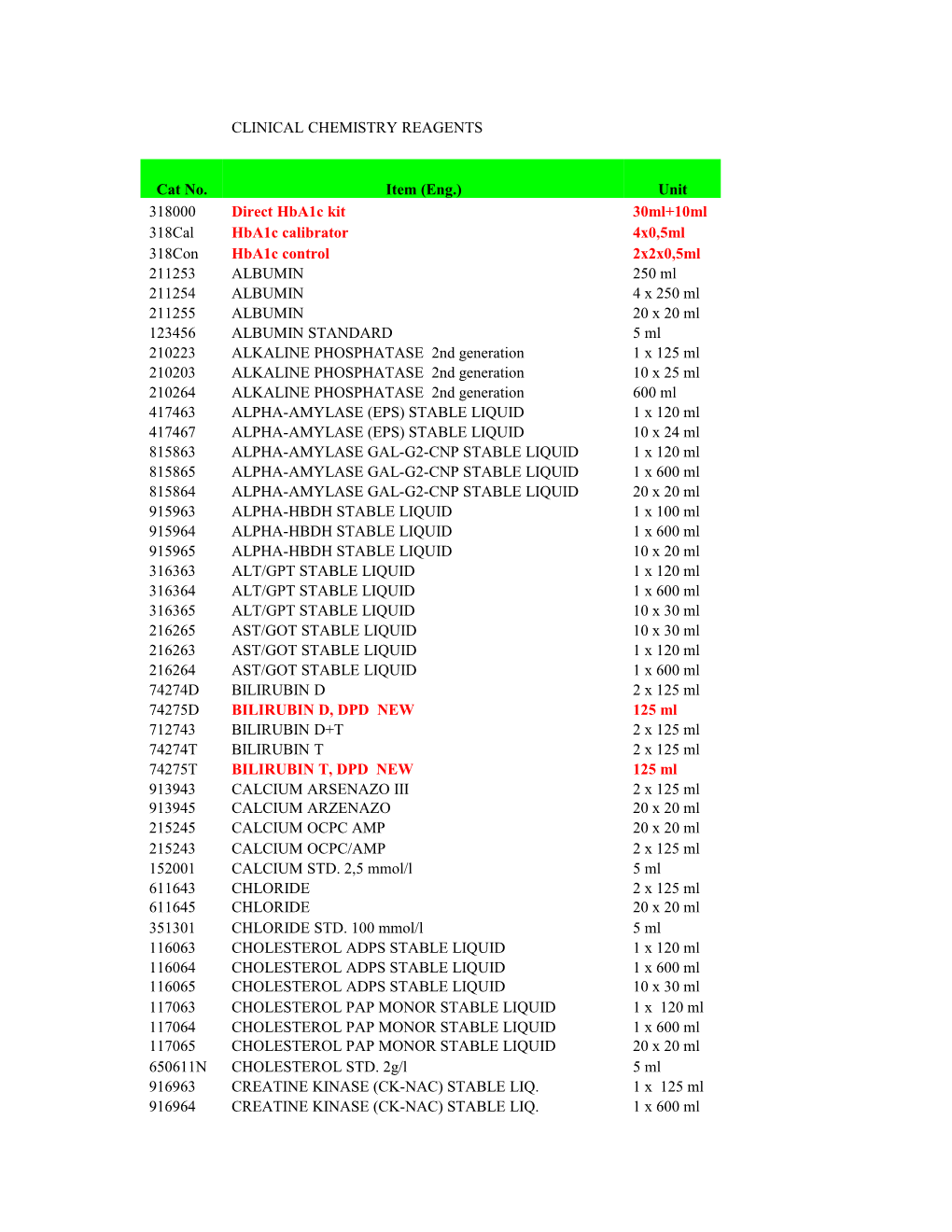 Clinical Chemistry Reagents