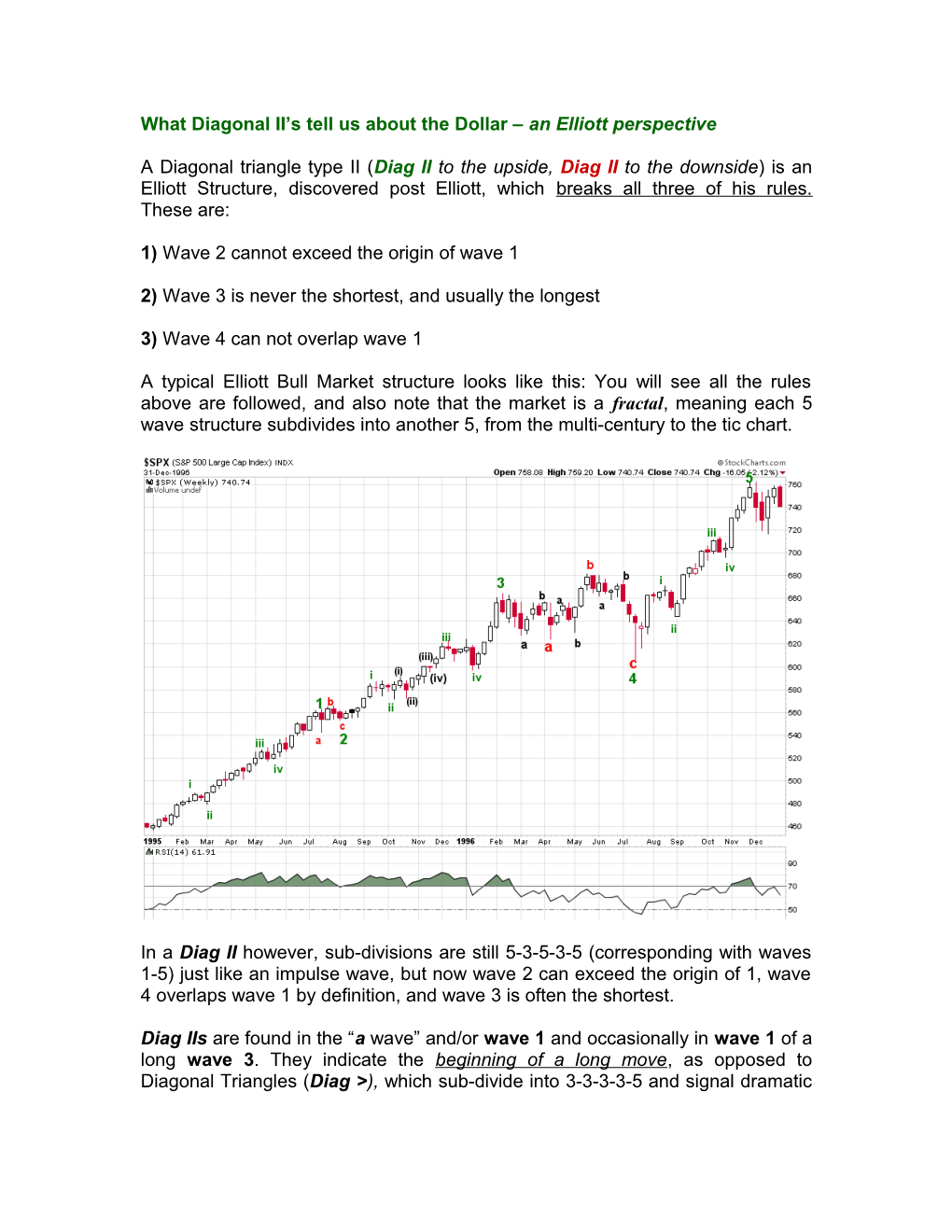 What Diagonal II S Tell Us About the Dollar