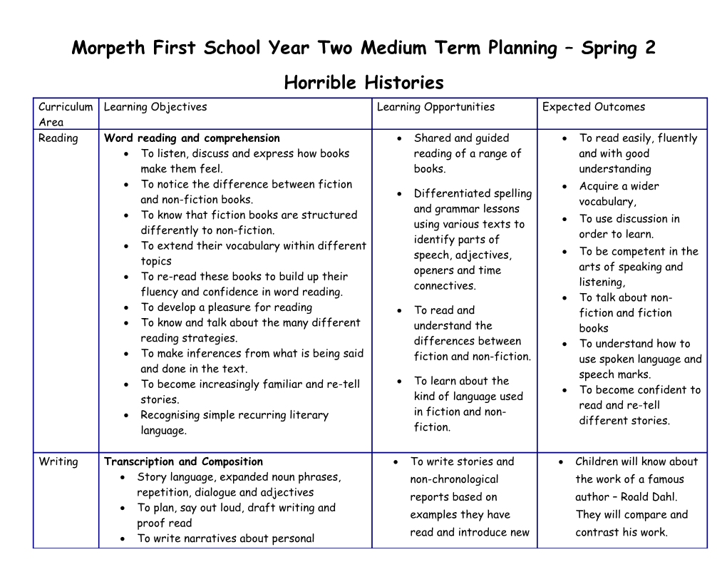 Morpeth First School Year Two Medium Term Planning Spring2