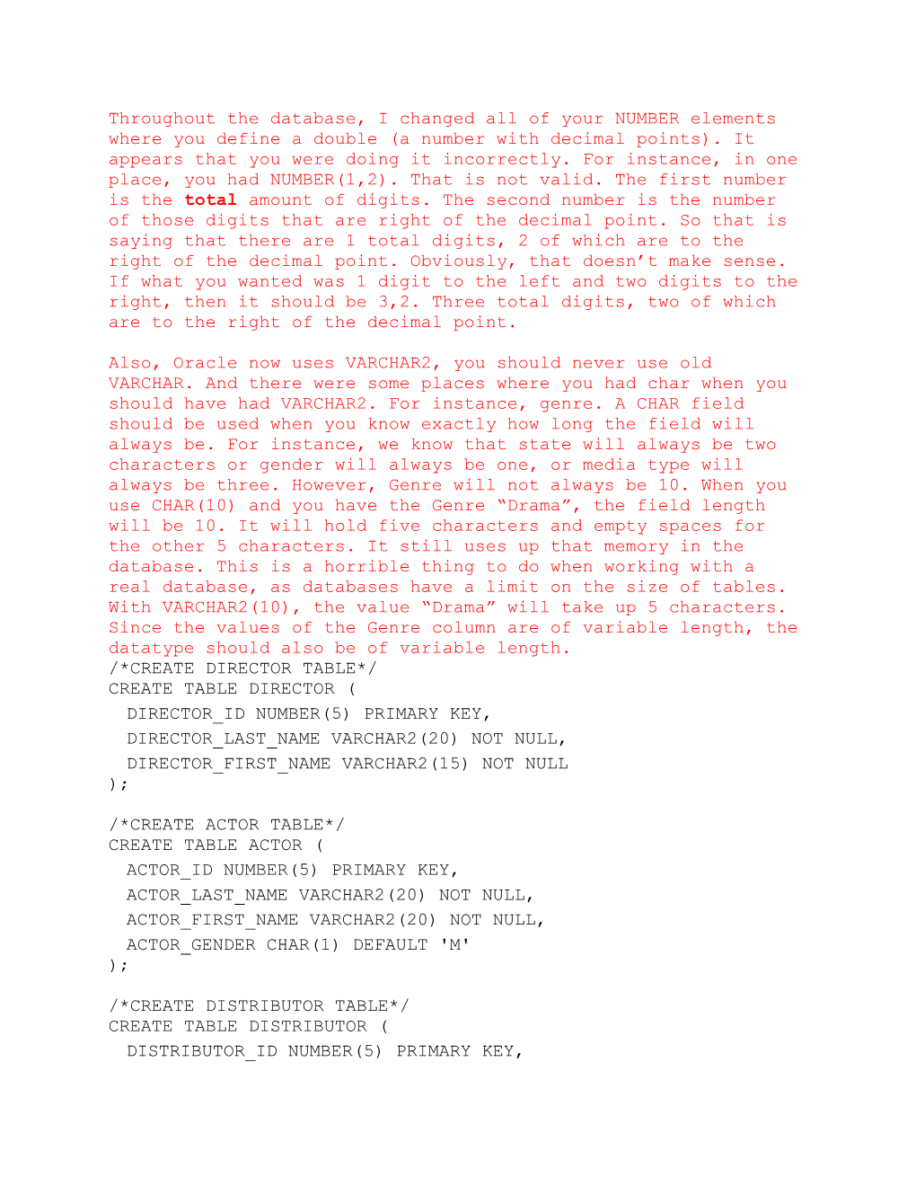 Also, Oracle Now Uses VARCHAR2, You Should Never Use Old VARCHAR. and There Were Some Places