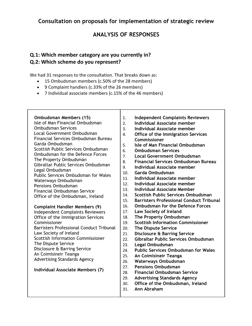 Consultation on Proposals for Implementation of Strategic Review