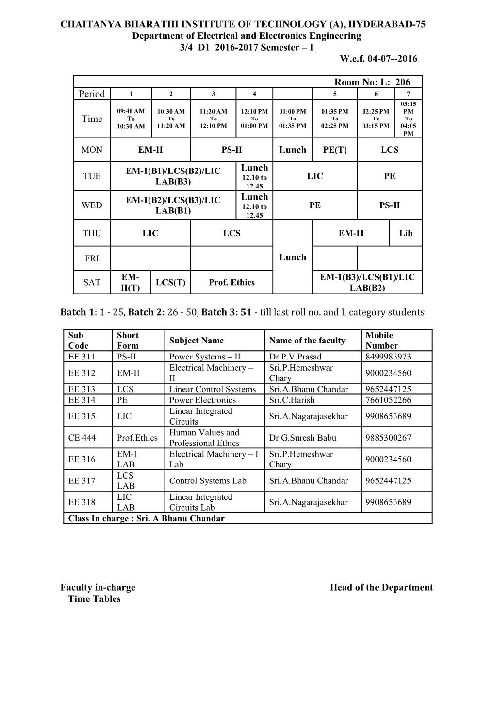 Chaitanya Bharathi Institute of Technology (A), Hyderabad-75