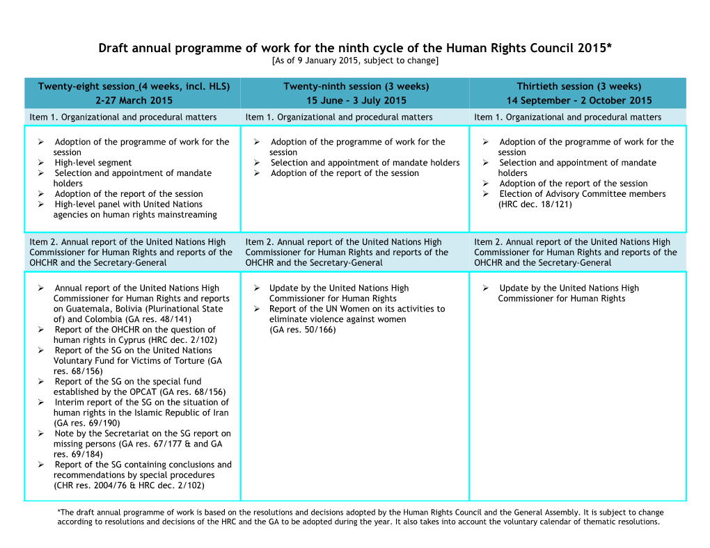 APW 2015 English As of 9 January 2014 Extranet