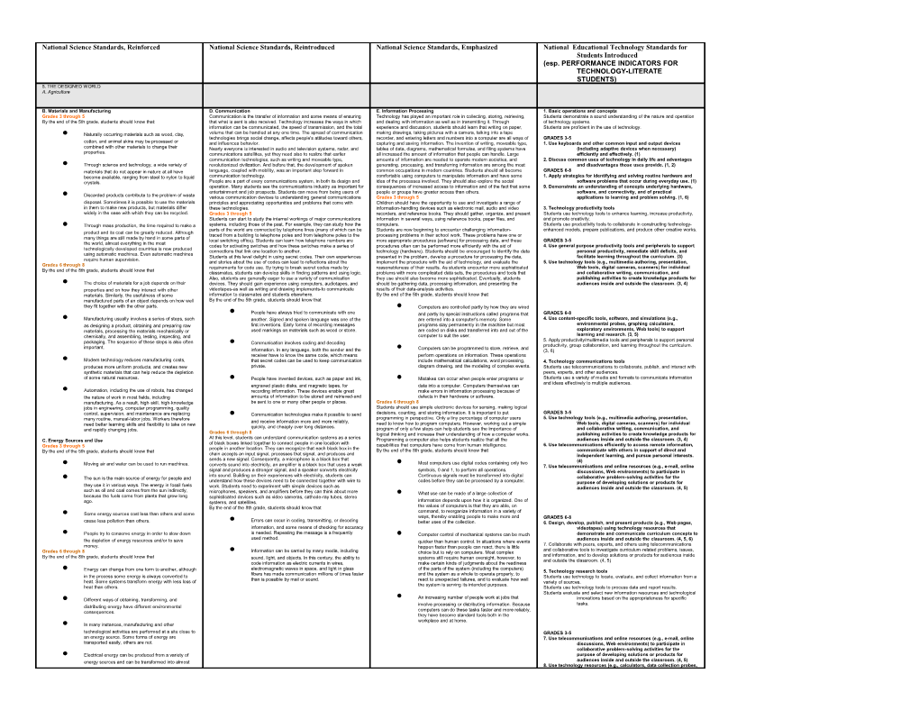 National Science Standards, Reinforced