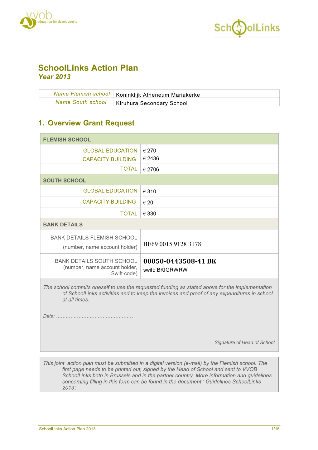 1. Overview Grant Request