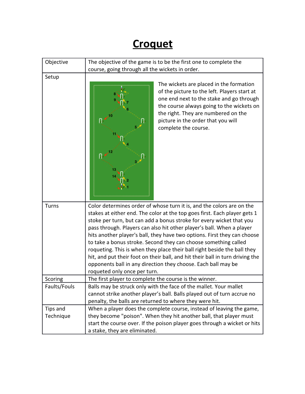 Possession Changes When the Ball Contacts the Net