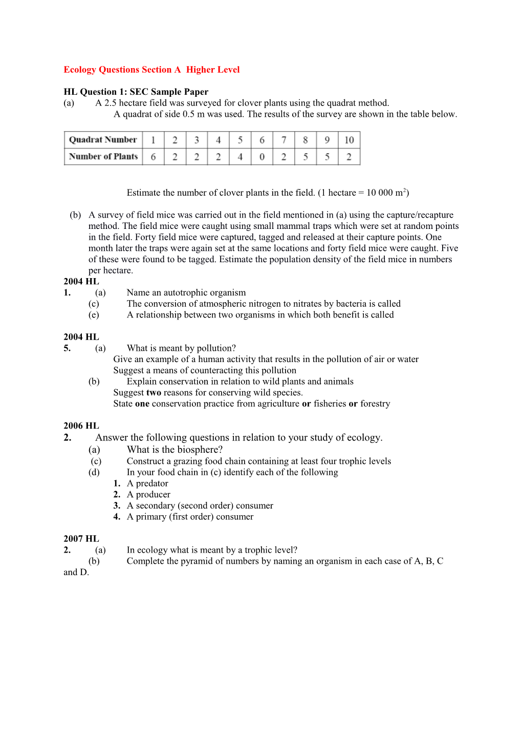 Ecology Questions Section a Higher Level