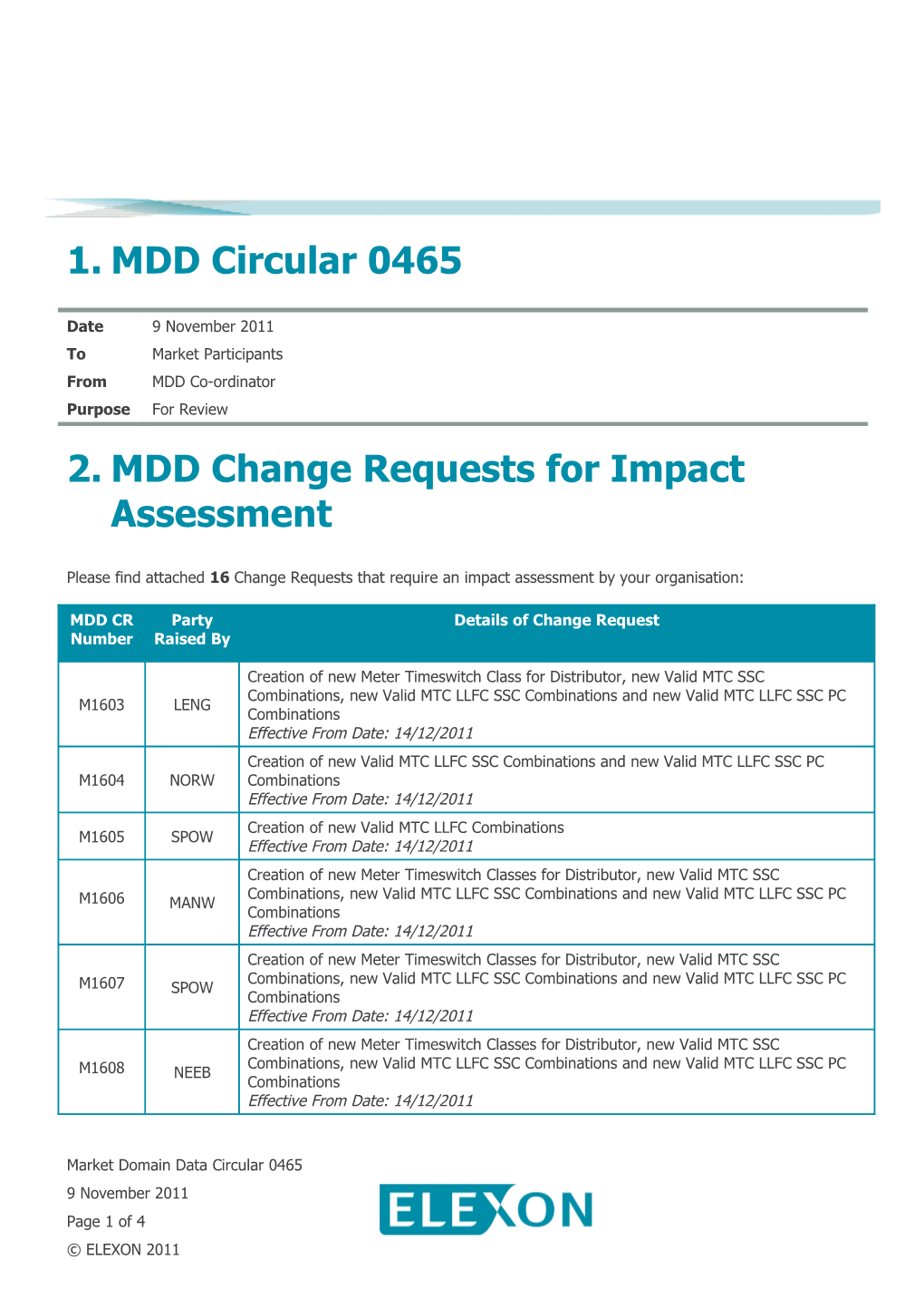 MDD00465: MDD Change Requests for Impact Assessment