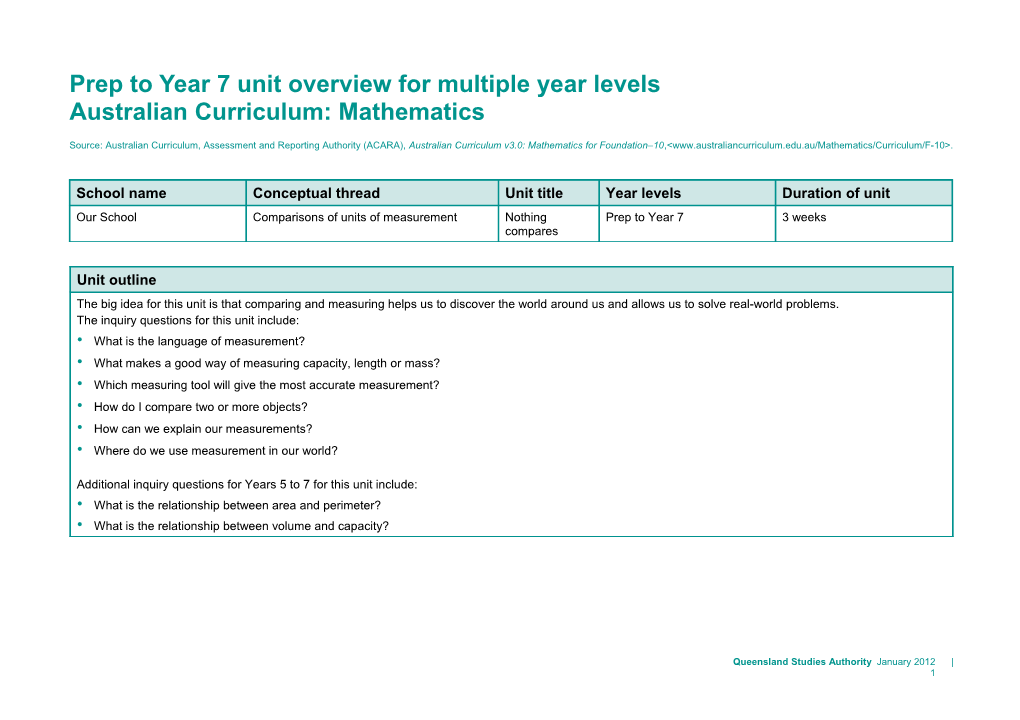 Prep to Year 7 Unit Overview for Multiple Year Levels Australian Curriculum: Mathematics