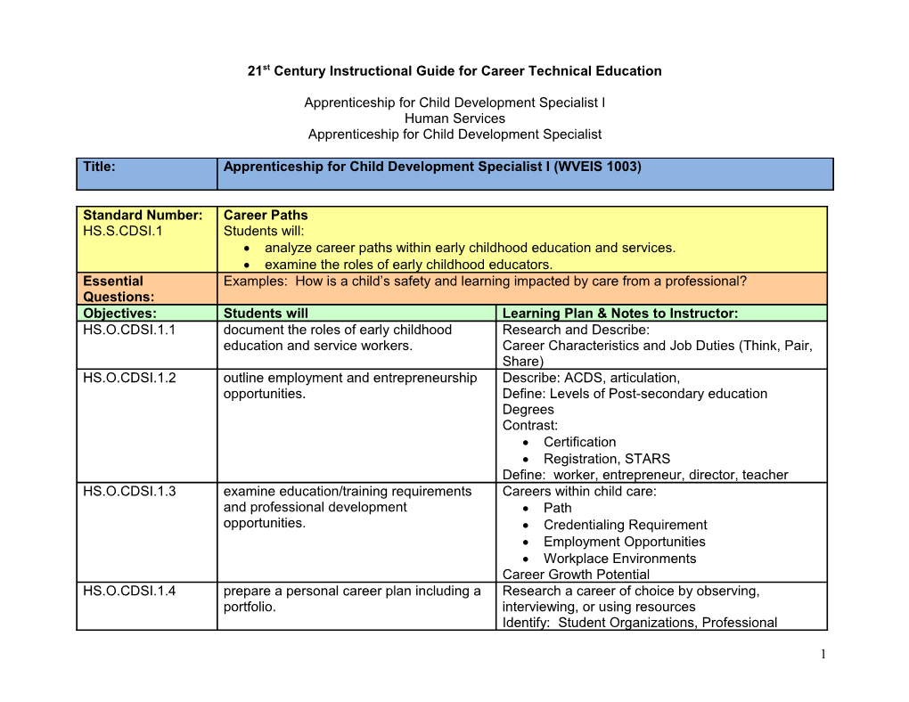 21St Century Instructional Guide for Career Technical Education s7