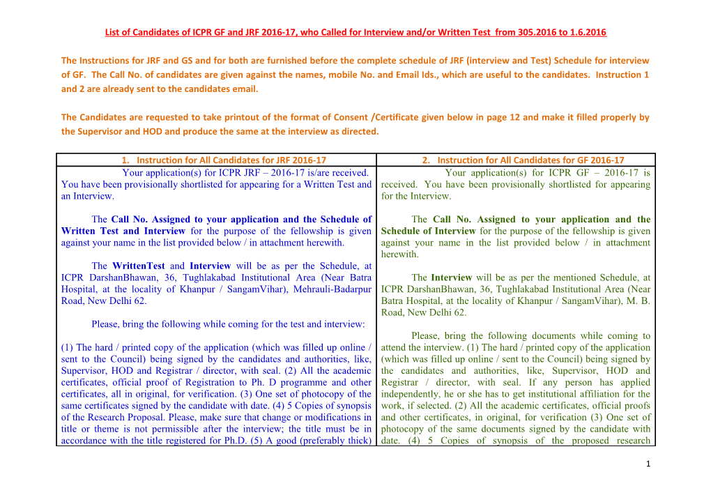 List of Candidates of ICPR GF and JRF 2016-17, Who Called for Interview And/Or Written