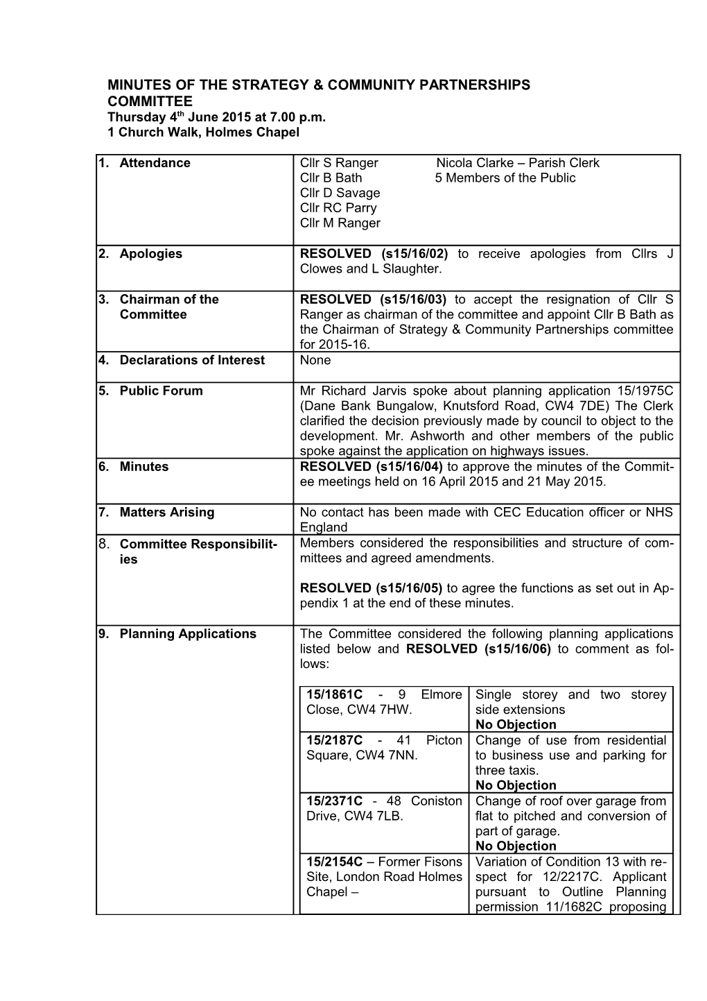 Minutes of the Planning Committee s1