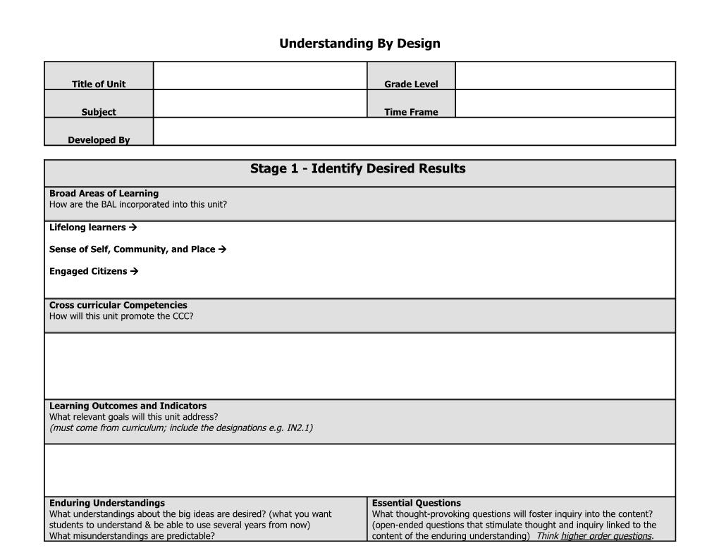 Understanding by Design Unit Template s19