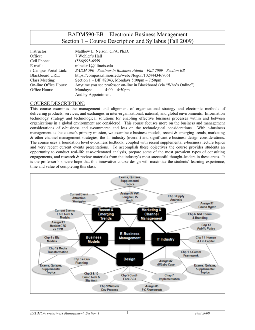 Acc 255 Electronic Business Management