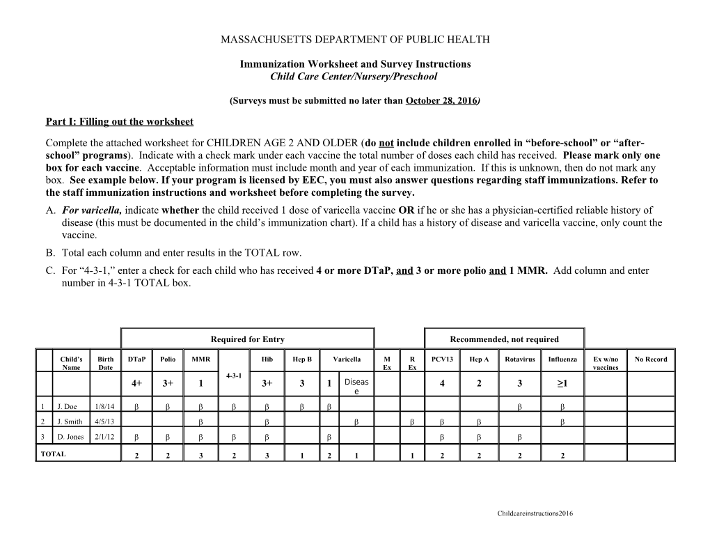 Immunization Worksheet and Survey Instructions