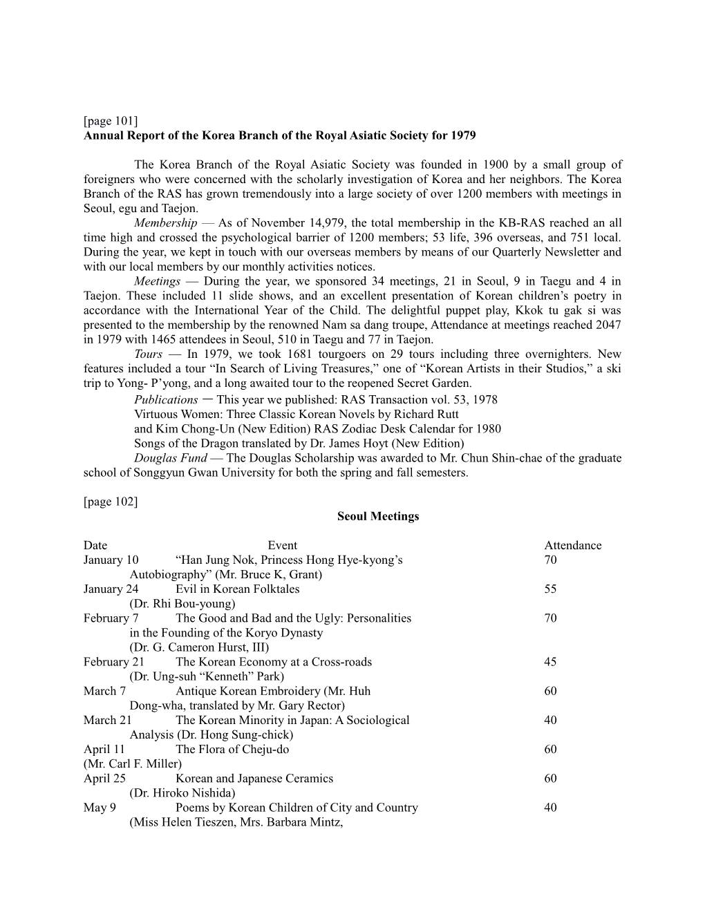 Annual Report of the Korea Branch of the Royal Asiatic Society for 1979