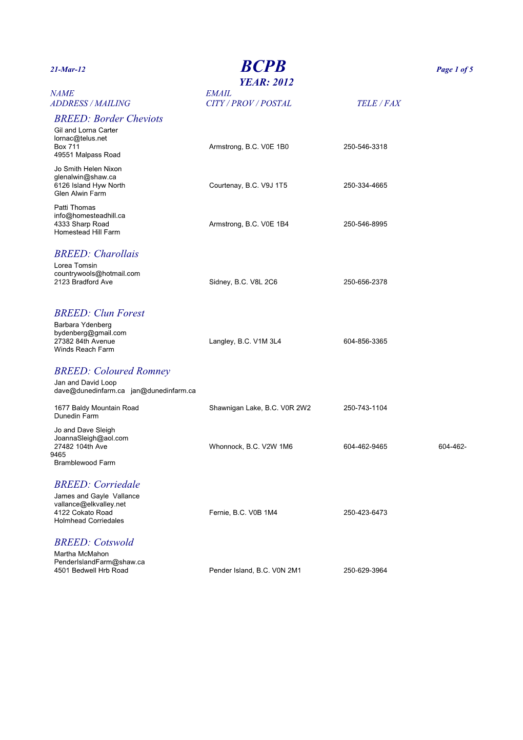 Address / Mailing City / Prov / Postal Tele / Fax