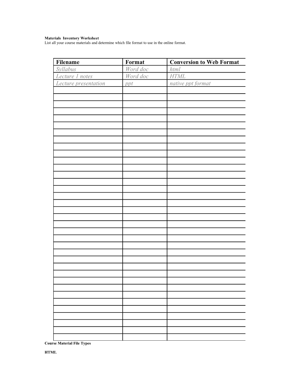 Course Content Inventory Worksheet