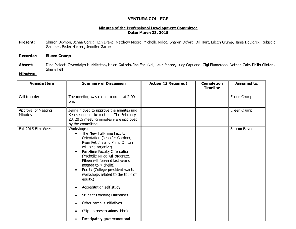 Minutes of the Professional Development Committee