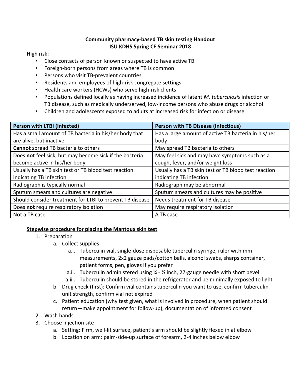 Community Pharmacy-Based TB Skin Testing Handout