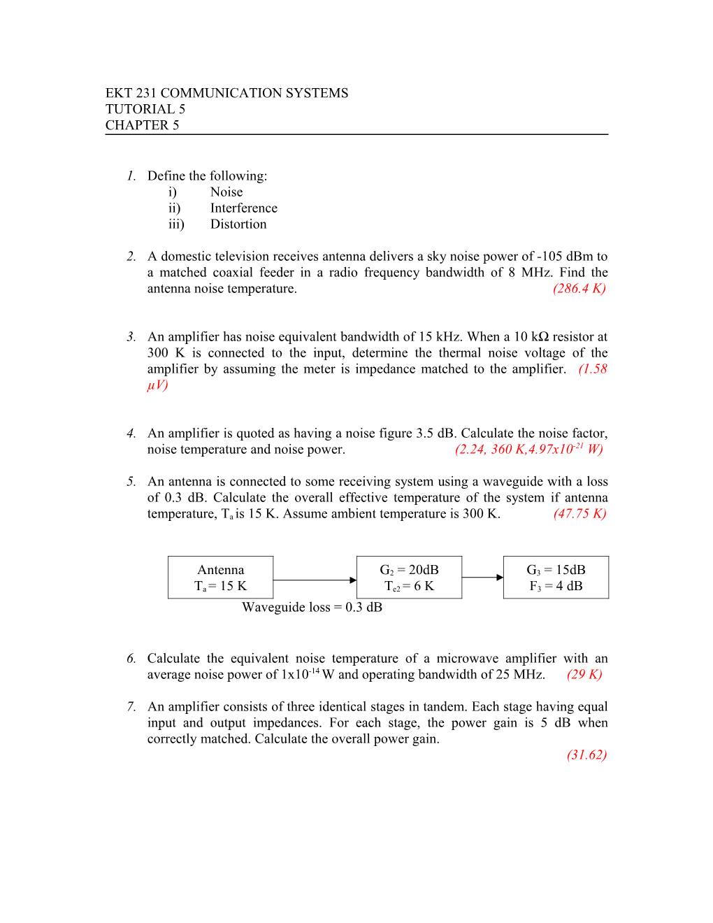 Ekt 231 Communication Systems