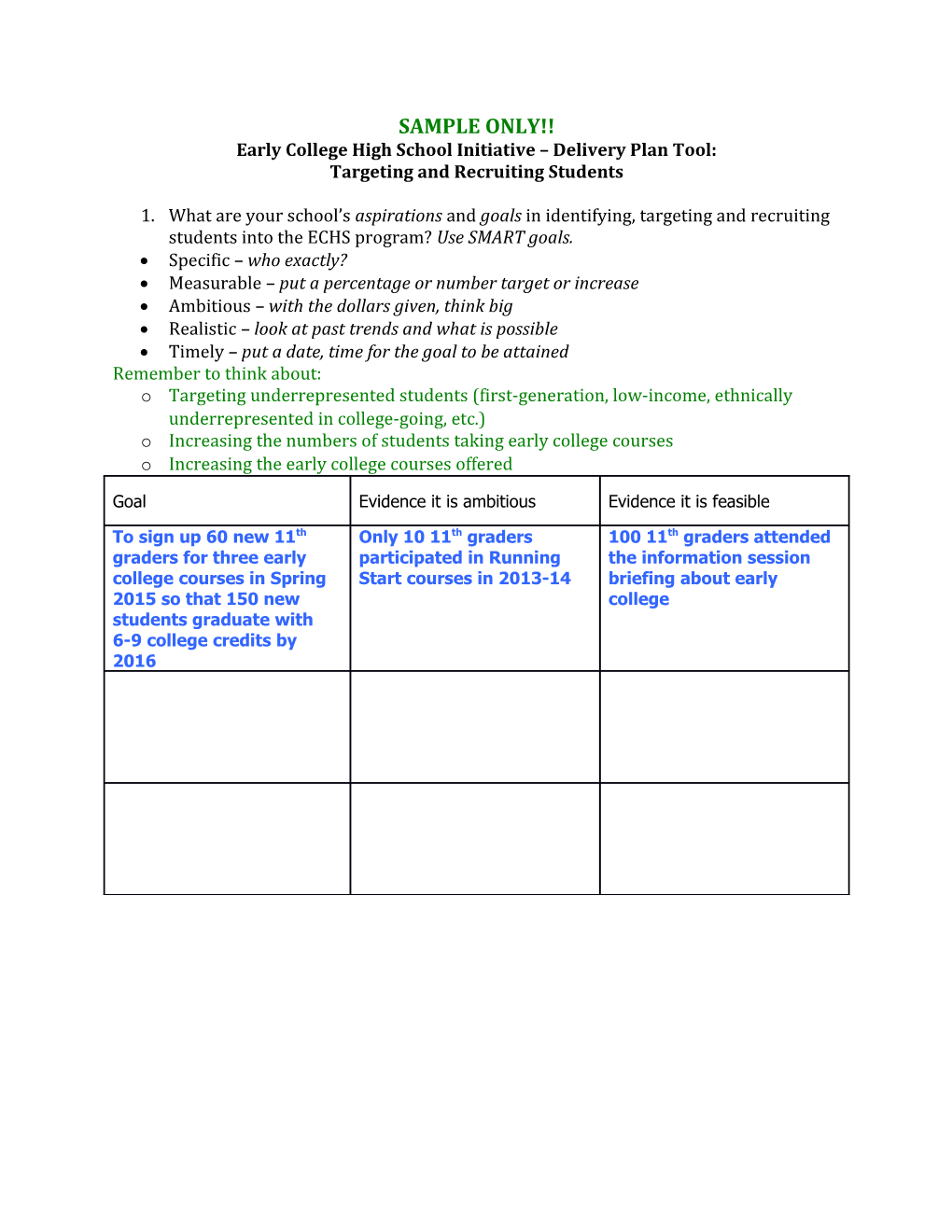 Early College High School Initiative Delivery Plan Tool