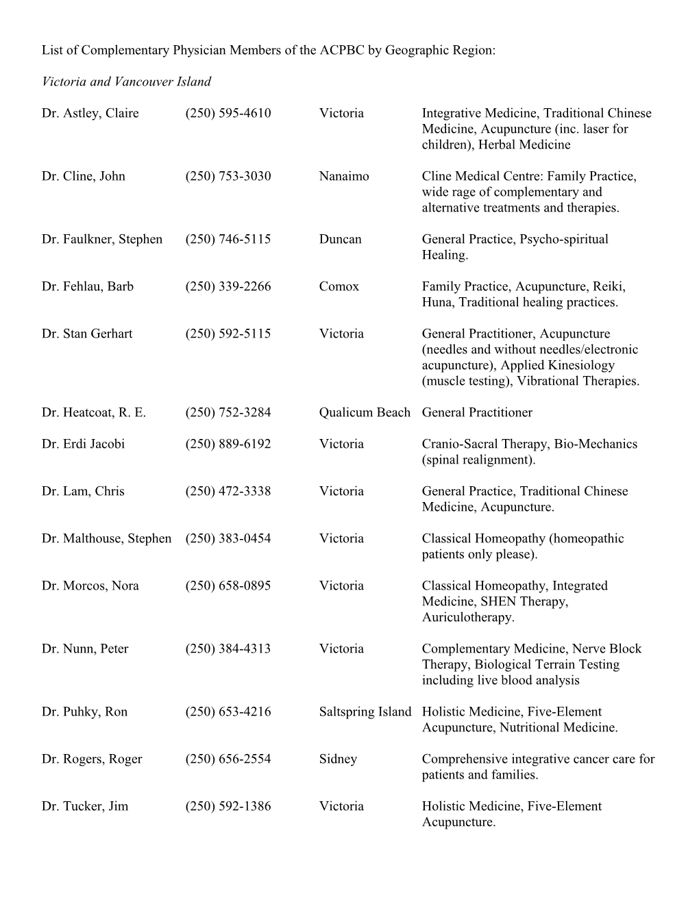 List of Complementary Physicians by Region