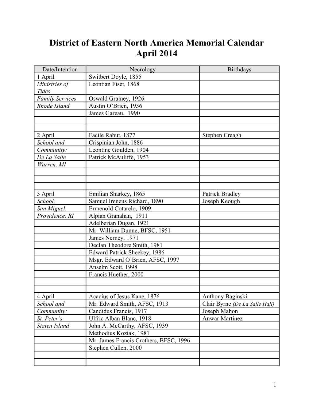 District of Eastern North America Memorial Calendar