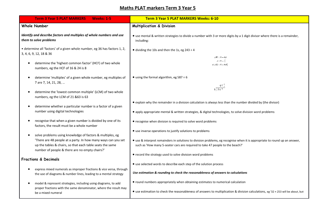 Maths PLAT Markers Term 3 Year 5