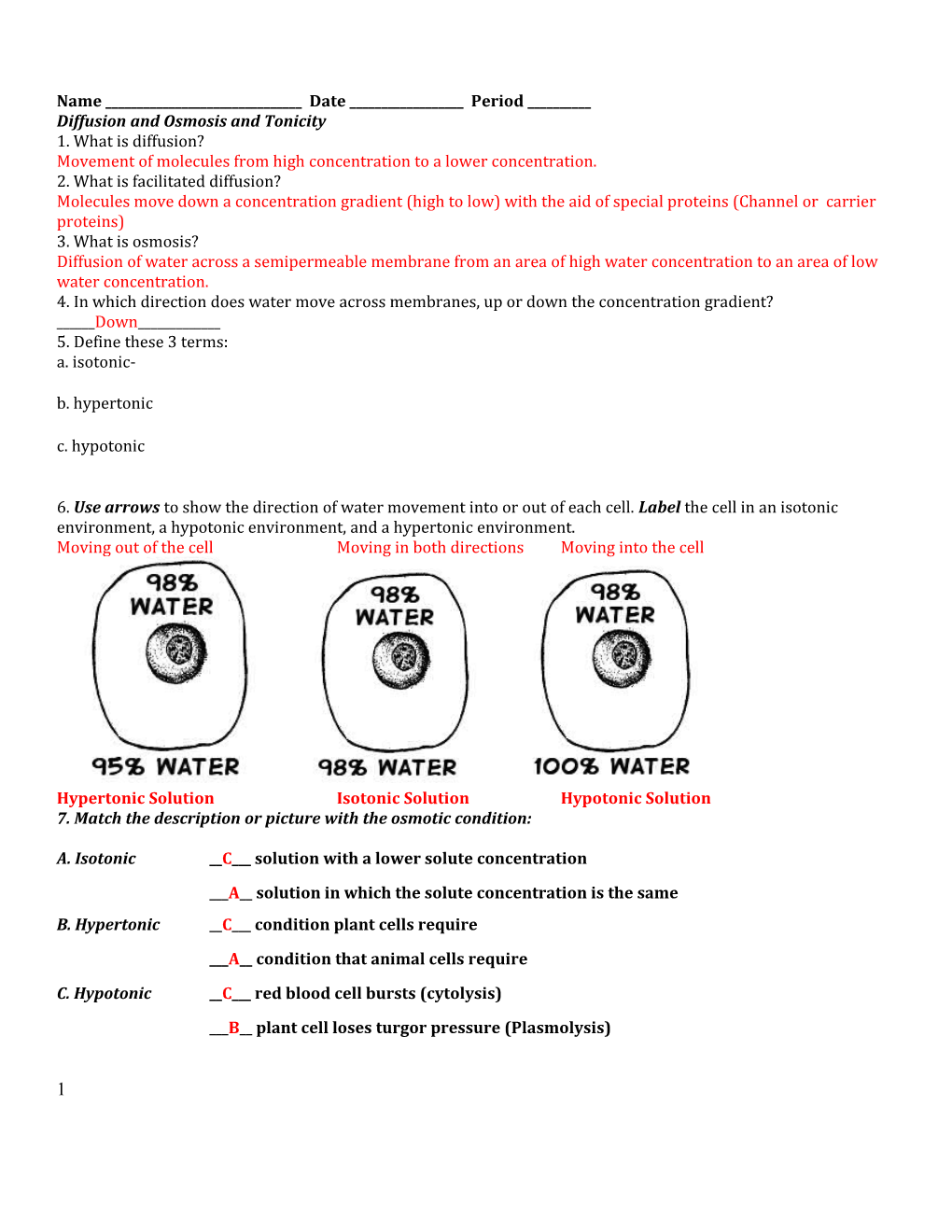 Diffusion and Osmosis and Tonicity