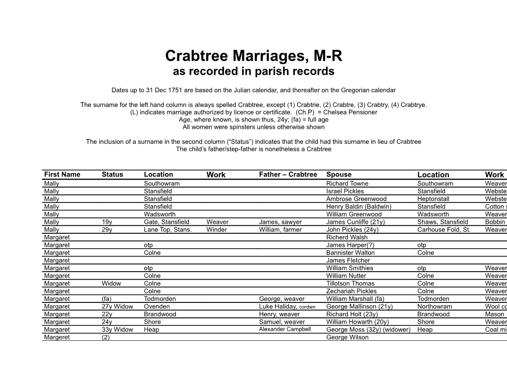 Crabtree Parish Marriages