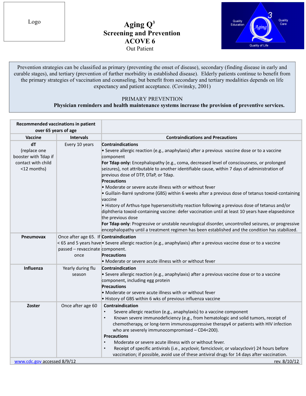 Practice Partner Health Maintenance Templates