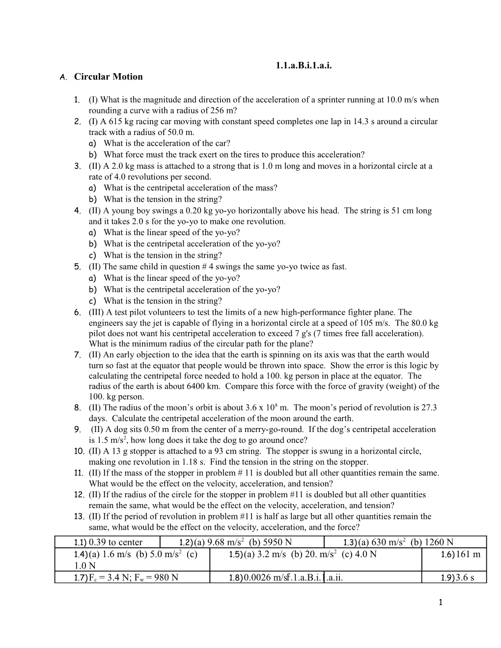 A. Circular Motion