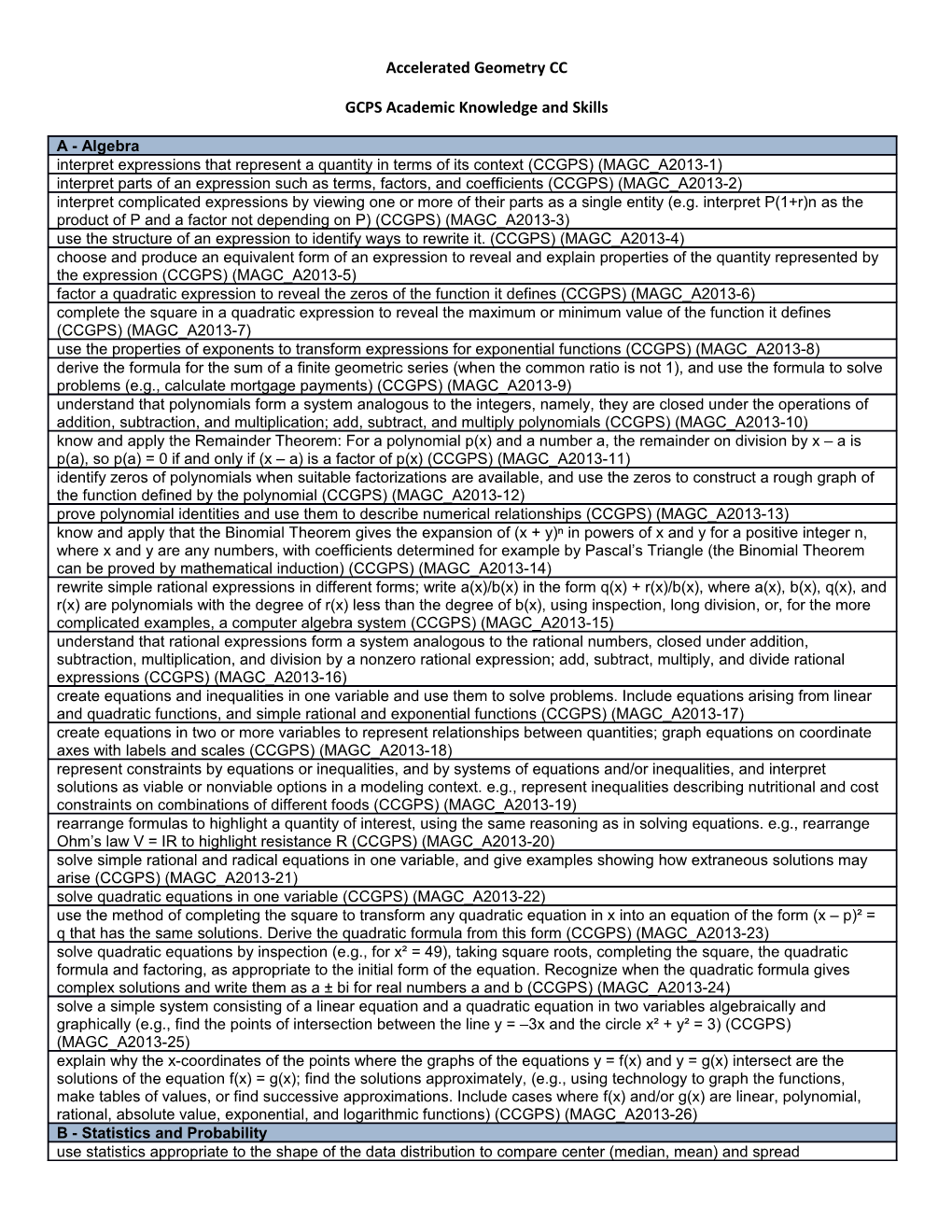 GCPS Academic Knowledge and Skills