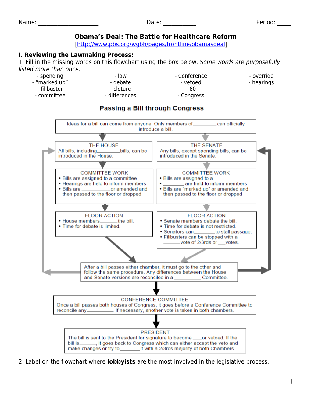 Obama S Deal: the Battle for Healthcare Reform