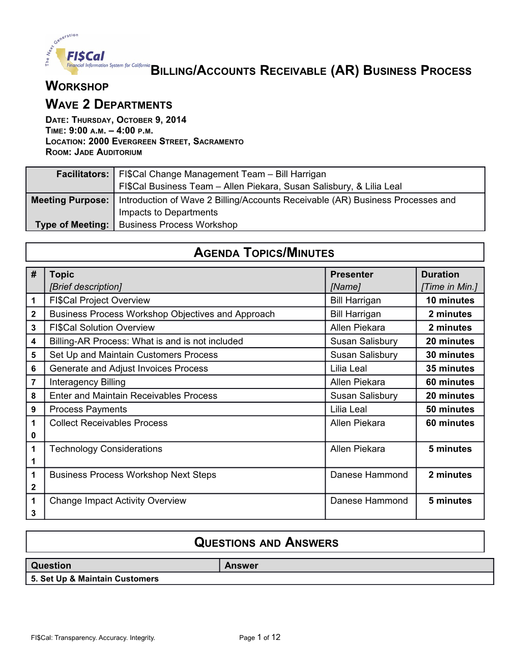 AR Departmental BPW Notes