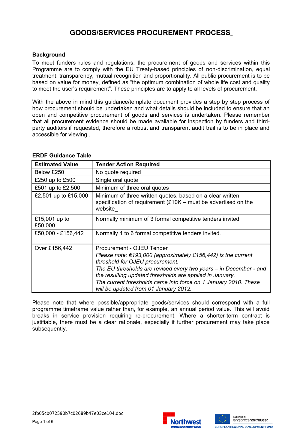 Goods/Services Procurement Process