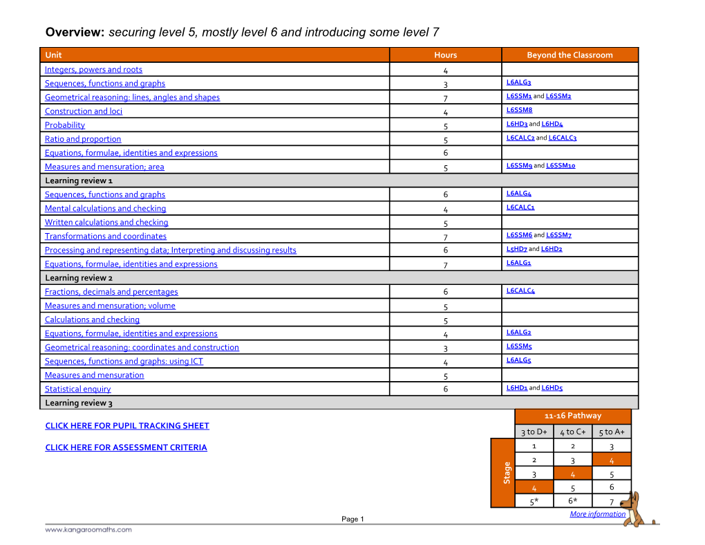 Overview: Securing Level 5, Mostly Level 6 and Introducing Some Level 7