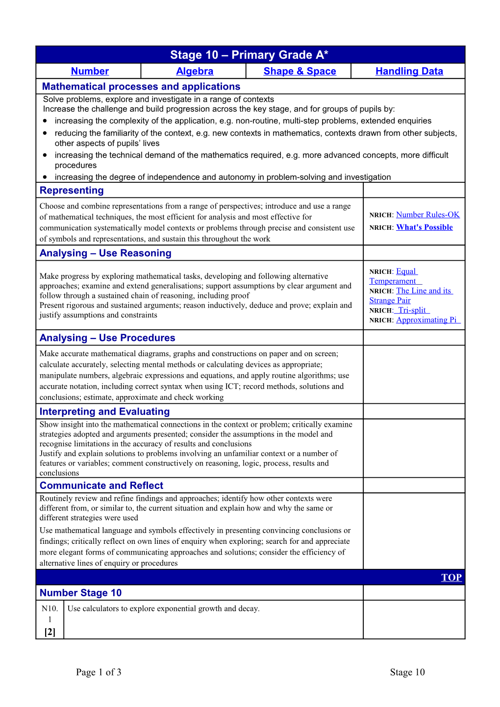 Increasing the Complexity of the Application, E.G. Non-Routine, Multi-Step Problems, Extended