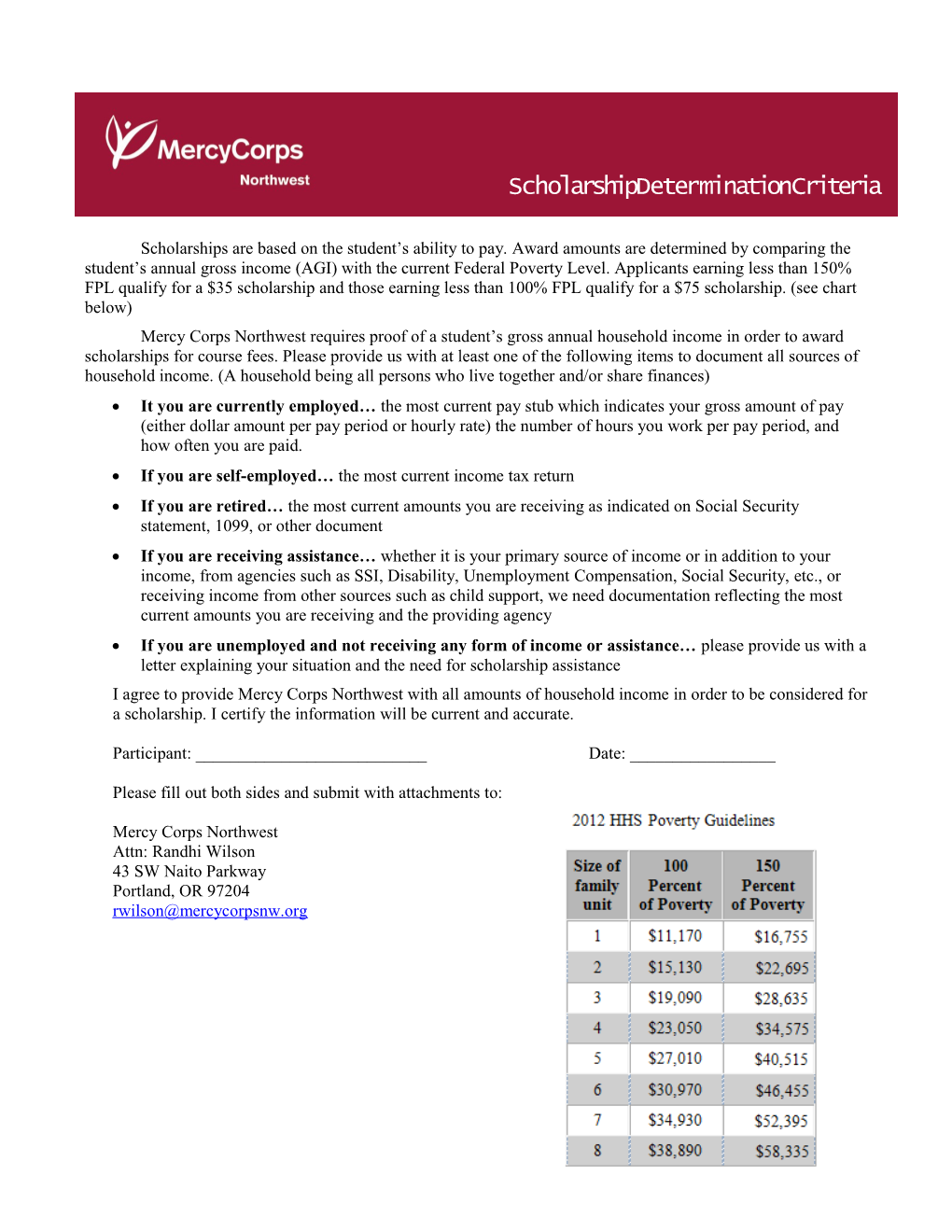 Scholarship Determination Criteria