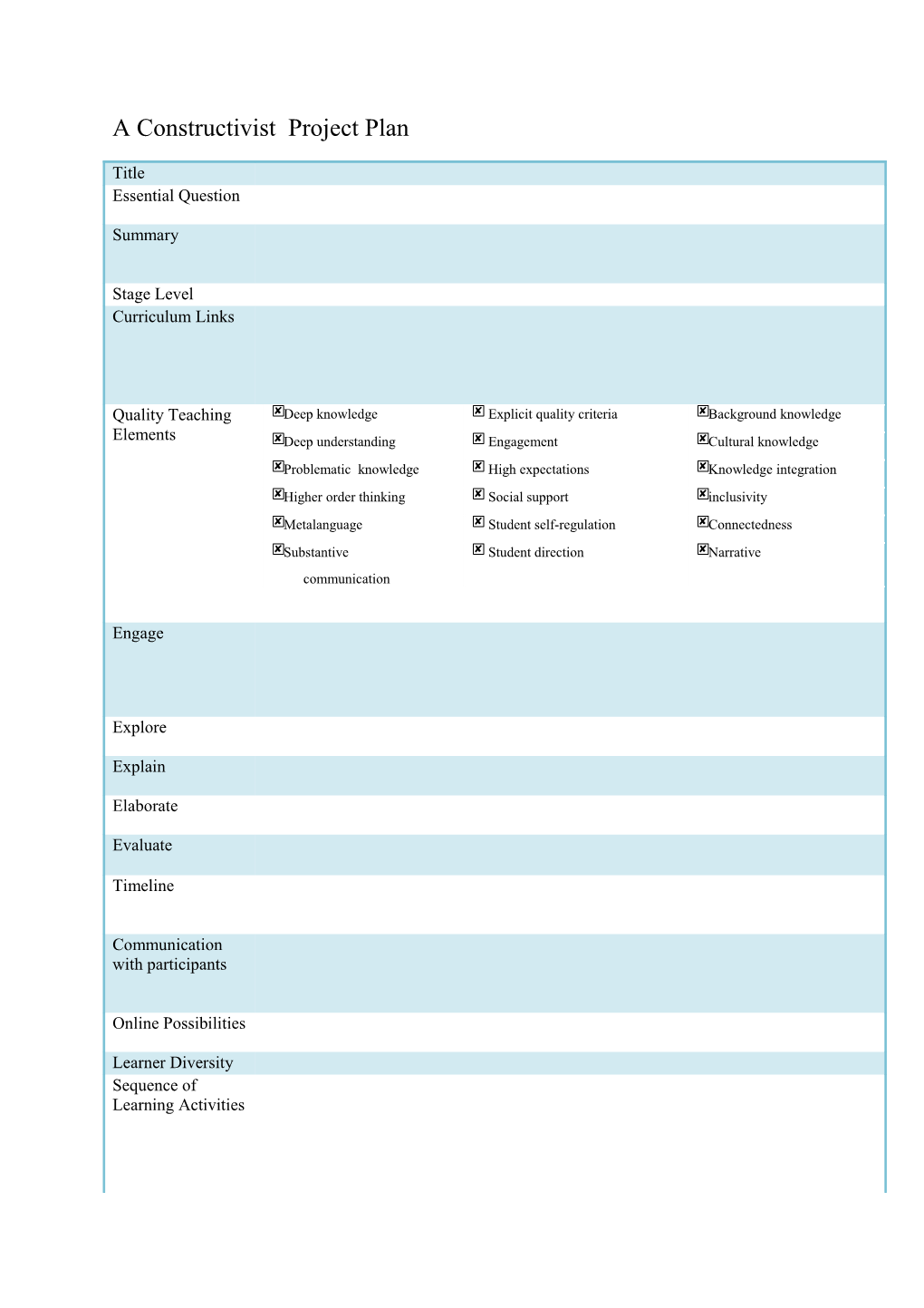 A Constructivist Project Plan