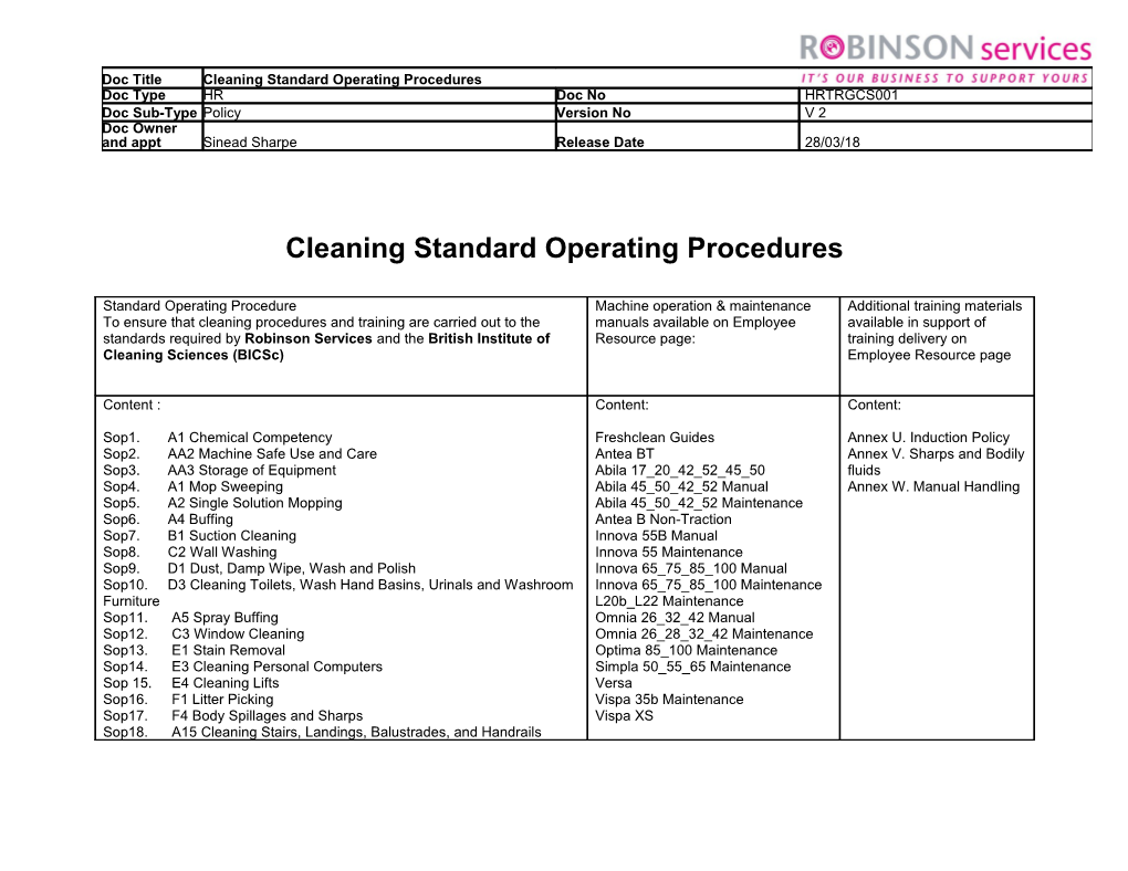 Cleaning Standard Operating Procedures