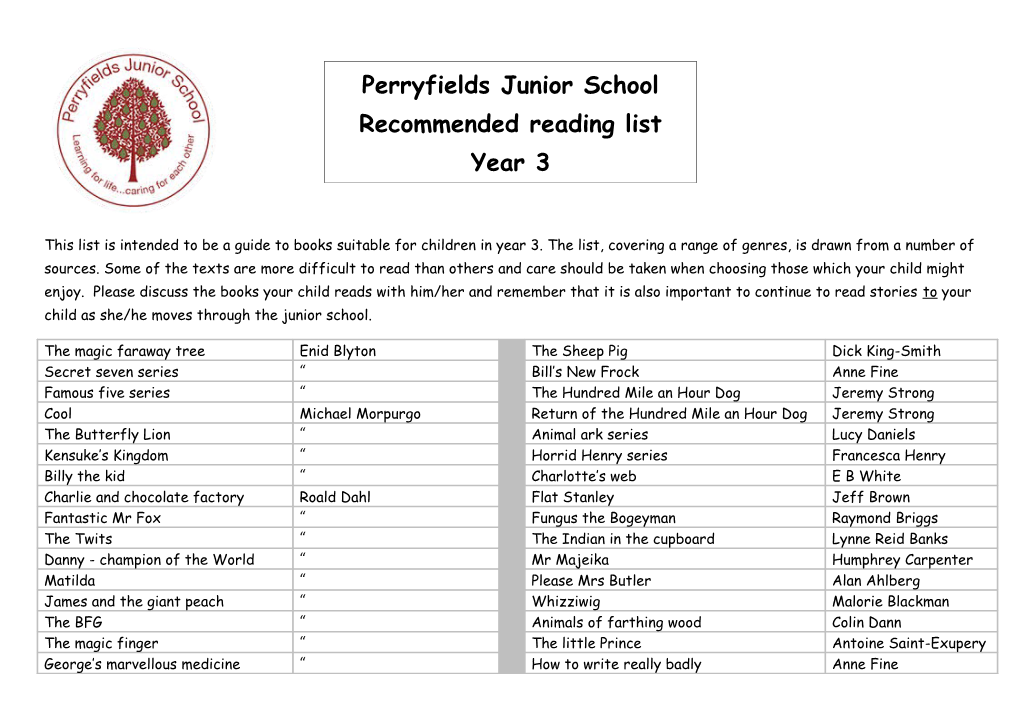 This List Is Intended to Be a Guide to Books Suitable for Children in Year 3. the List
