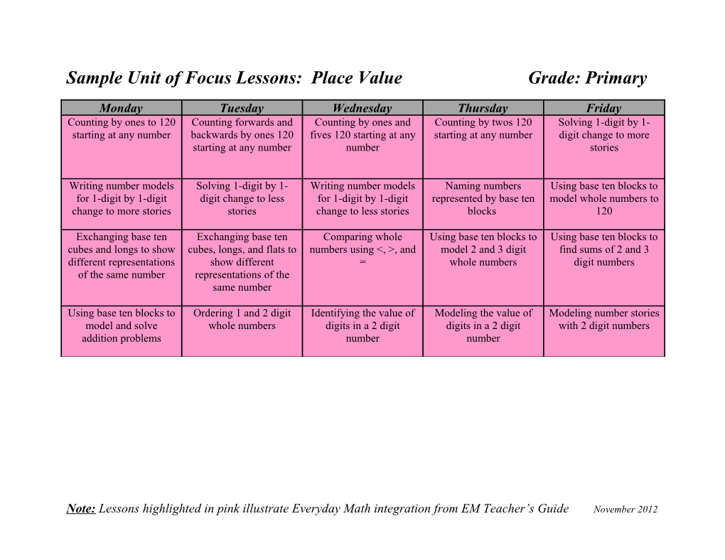 Sample Unit of Focus Lessons: Place Value Grade: Primary