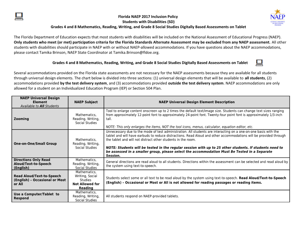 Beta NAEP 2017 SD Inclusion Policy Template (*, 9/2/2016)